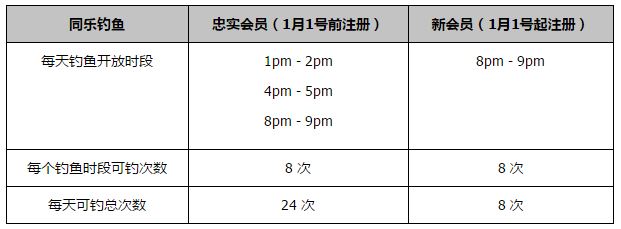 巴萨方面认为，莱万不应该沉迷于他一两年前所做的事情，而应该适应新的现实。